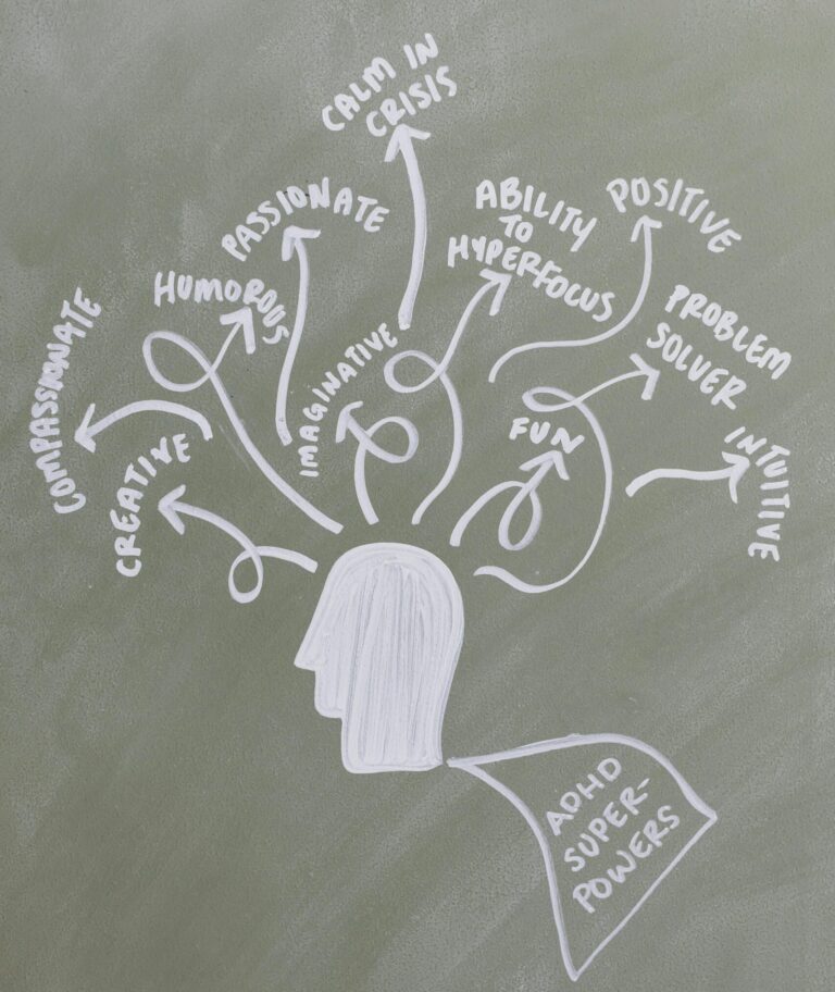 ADHD Impacts Intimate Relationships